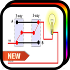 Electrical Installation Lighting icon