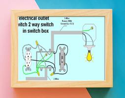Electrical Installation Lighting screenshot 1