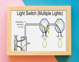 Electrical Installation Lighting screenshot 2