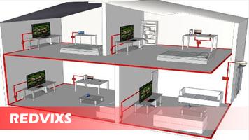Home Electrical Installation poster