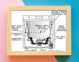 Washing Machine Wiring Diagram 截图 2