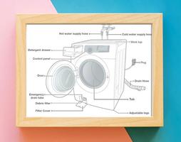 Washing Machine Wiring Diagram 截图 3