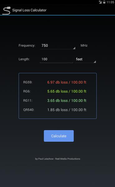 Form 2. Альтернатива signal. Приложение сигнал что это отзывы. Signals game. Signal мессенджер интерфейс.
