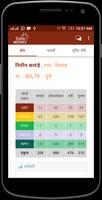 2 Schermata Ration Bhaskar