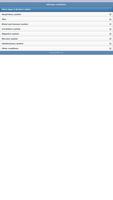Allergic conditions poster