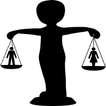 Substantive human rights