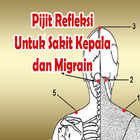 Pijit Refleksi Mengobati Sakit Kepala dan Migrain আইকন