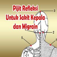 Pijit Refleksi Mengobati Sakit Kepala dan Migrain 海報