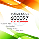 APK Postal Index Number - India