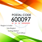 Postal Index Number - India icône