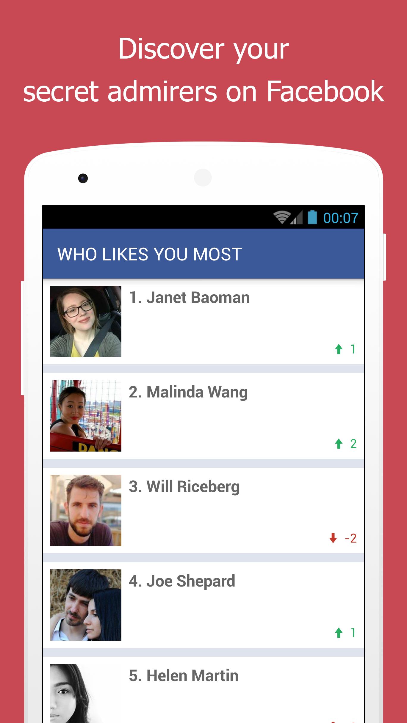 Who Viewed My Facebook Profile Stalkers Visitors For Android Apk Download