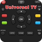 Best Universal Remote Control Free icône