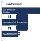 Tutorial LCA and modelling using GaBi icône