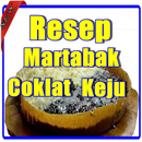 Resep Martabak Ketan Hitam Manis Topping Keju APK