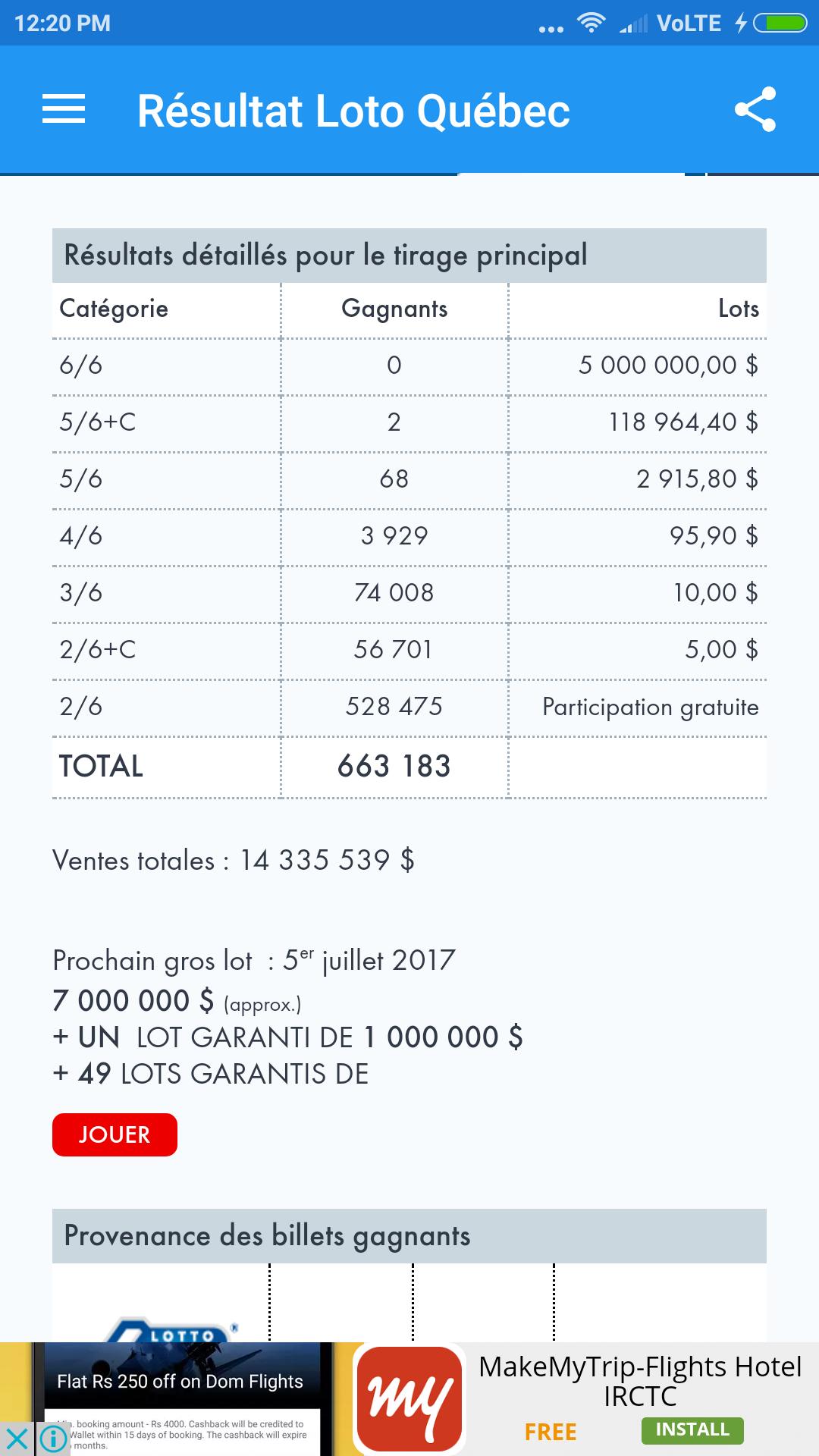 Loto Quebec Results Quotidienne
