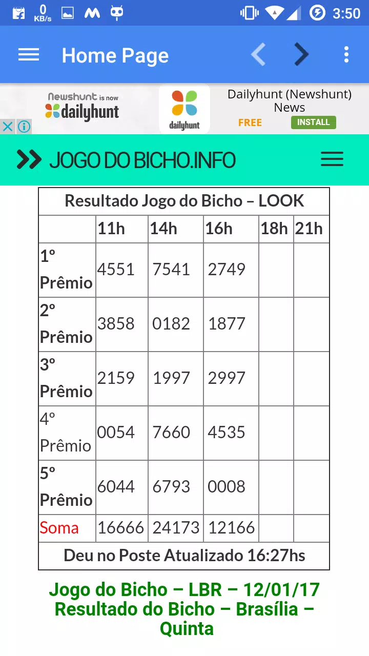 Resultados do Jogo do Bicho - Resultados do Jogo do Bicho