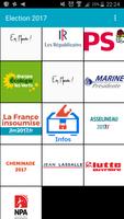Election Presidentielle France Affiche
