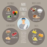 Fitness Cook Planner Channel poster