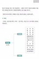 부동산 세금절약 가이드 تصوير الشاشة 5