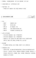 국가소개 (네덜란드) 스크린샷 2