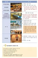 다중이용업소 화재예방.안전관리 captura de pantalla 5