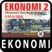 Ekonomi Kelas 11 MA/SMA