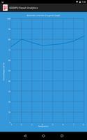 GGSIPU Result Analytics capture d'écran 3