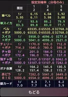 パチスロ設定推測カウンター　 クレアの秘宝伝２用 Screenshot 1