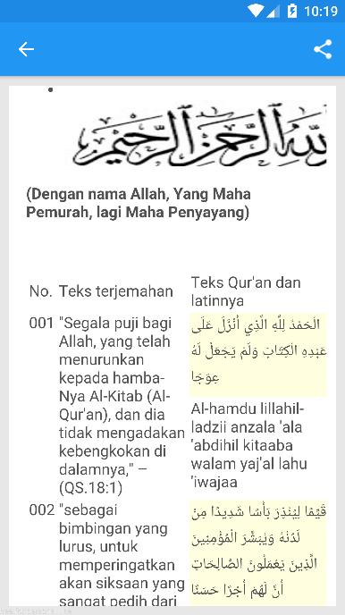 Download 68+ Contoh Surat Al Kahfi Fadilah Gratis Terbaru