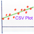 CSV Plot