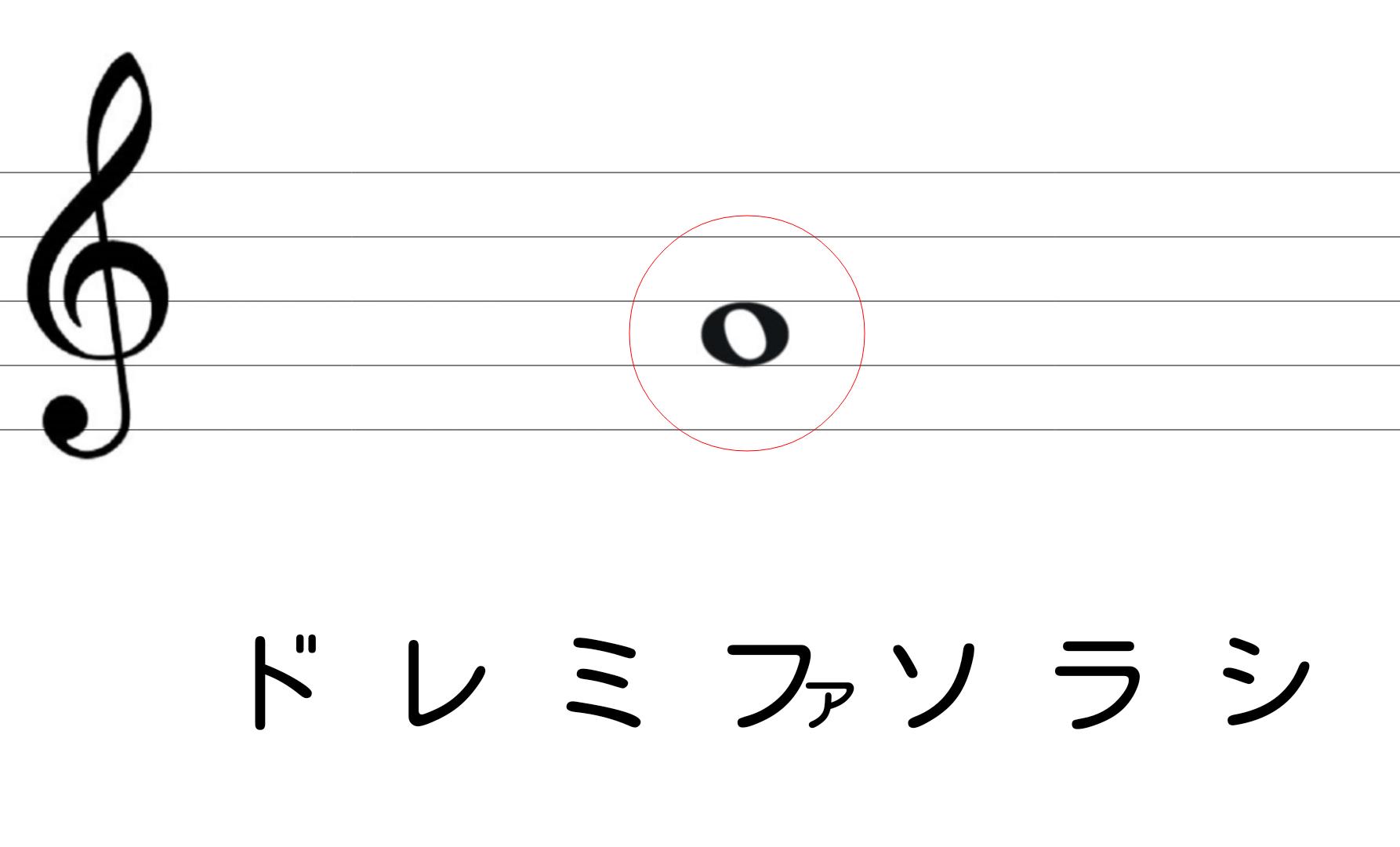 譜読み 音符 フリー 無料 広告なし For Android Apk Download