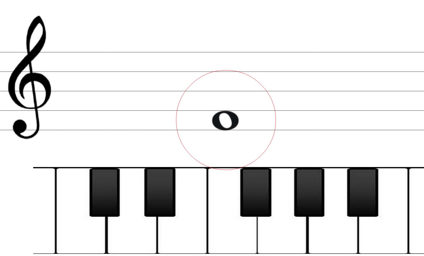 譜読み 音符 フリー 無料 広告なし Fur Android Apk Herunterladen