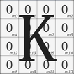 K-map