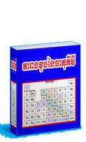 តារាងខួបនៃធាតុគីមី โปสเตอร์