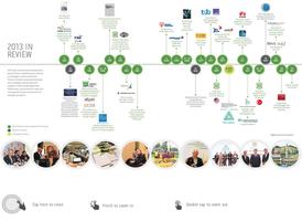 Khazanah TKR 2013 اسکرین شاٹ 1