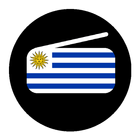 Radios Uruguay icono