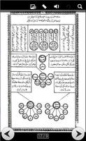 Kitab Sifat 20 Bahasa Melayu تصوير الشاشة 2