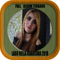 Nella Kharisma-Jaran Goyang Full