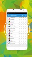 Schedule Rio 16 - Medal Table screenshot 2