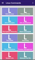 Linux  Commands for  Beginners постер