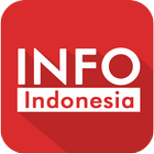 Info Indonesia icône