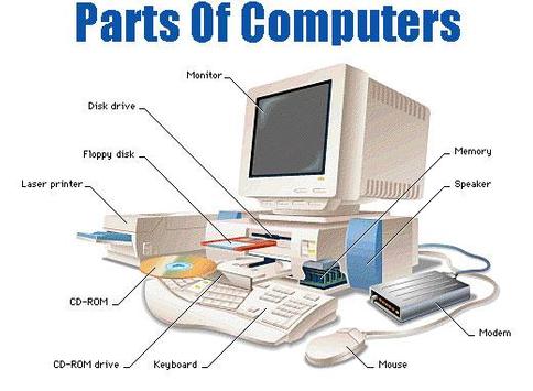 Computer Parts