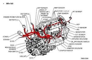 Electrical Wiring Car Harness 스크린샷 1
