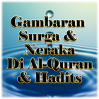 Gambaran Surga & Neraka আইকন