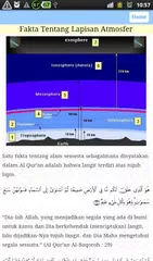 Bukti Kebenaran Al-Qur'an APK Herunterladen
