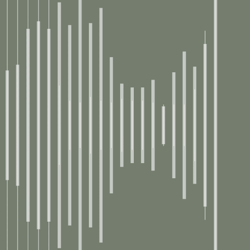 Waveforms Live Wallpaper