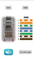 Ethernet RJ45 Cables Colors पोस्टर