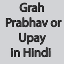 Grah Prabhav aur Upay in Hindi APK