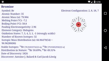 Periodic Table ảnh chụp màn hình 3