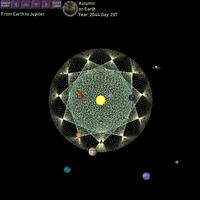 Planetary Kaleidoscope capture d'écran 2